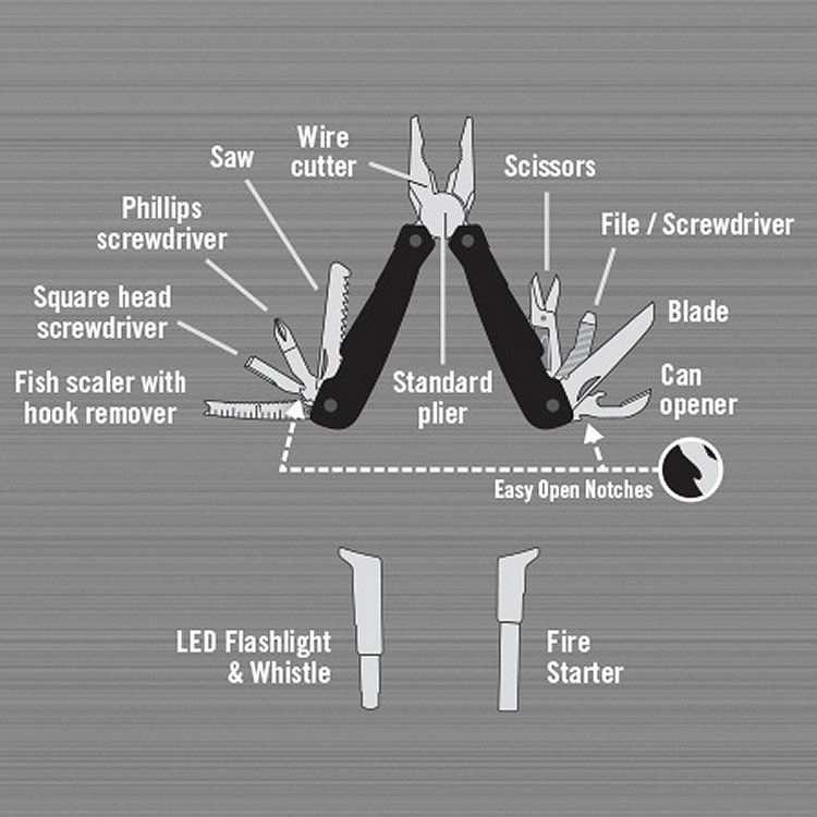 Camillus Les Stroud Engage Multi tool M kkimies