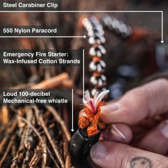 FF Ranger Pace Counter Beads