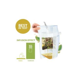 Growers Cup Teetä Retkipussissa