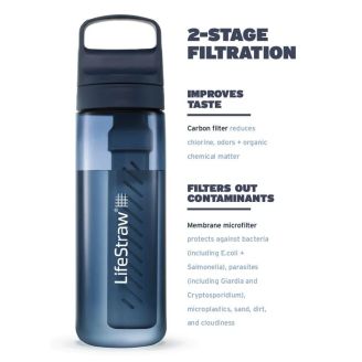 LifeStraw GO 2.0 Vedenpuhdistin 650ml