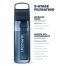 LifeStraw GO 2.0 Vedenpuhdistin 650ml