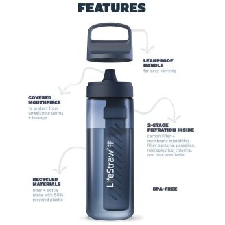 LifeStraw GO 2.0 Vedenpuhdistin 650ml