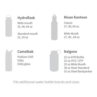 Lifestraw Universal Bottle Adaptor Kit