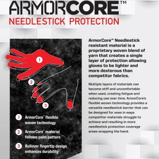 Mechanix Needlestick Original®