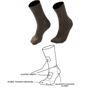 Mil-Tec Merinosukat 2-pack Musta