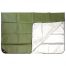 MFH Emergency Tarp Avaruuspeite Olive