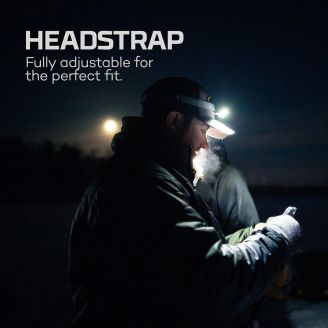 Nebo Mycro 500 Plus Headlamp
