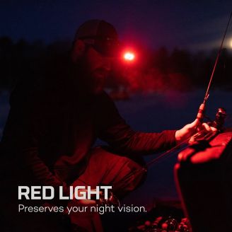 Nebo Mycro 500 Plus Headlamp