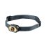 Nebo Mycro 500 Plus Headlamp