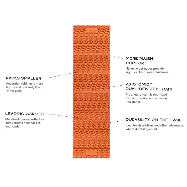 reflective sleeping pad