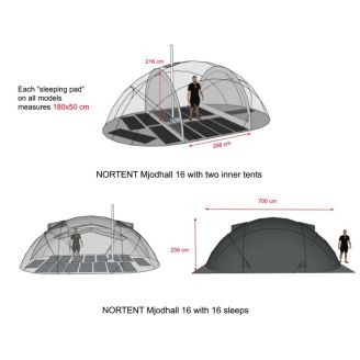 NorTent Mjodhall 16 Tukikohtateltta