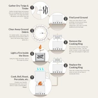 Solo Stove Titan Wood Burning Camp Stove