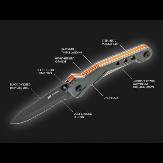 True Utility Trueblade